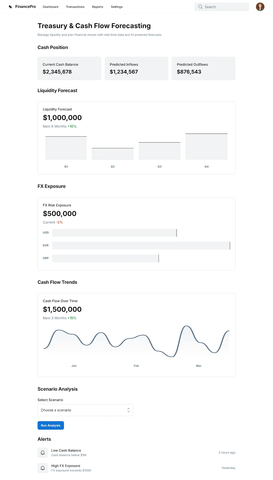 Consensus Scoring Across Annotators - Quality and governance visualization