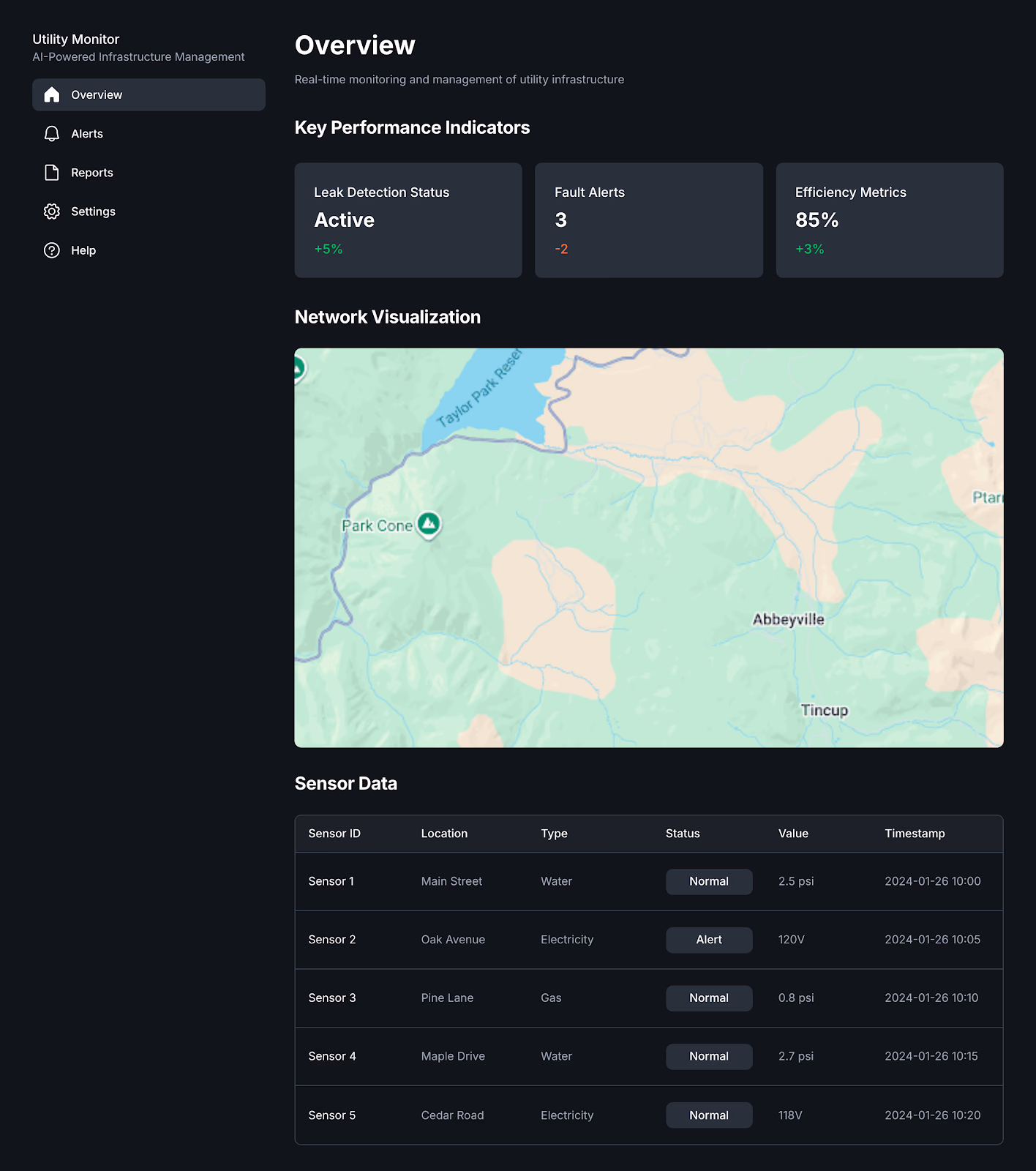 Automotive & Mobility use case: Road Sign Condition Classification for ADAS