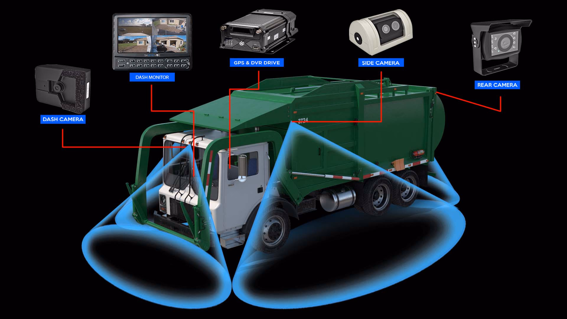 Automotive & Mobility use case: Pedestrian Occlusion Track Annotation for AV Safety showing video annotation workflow