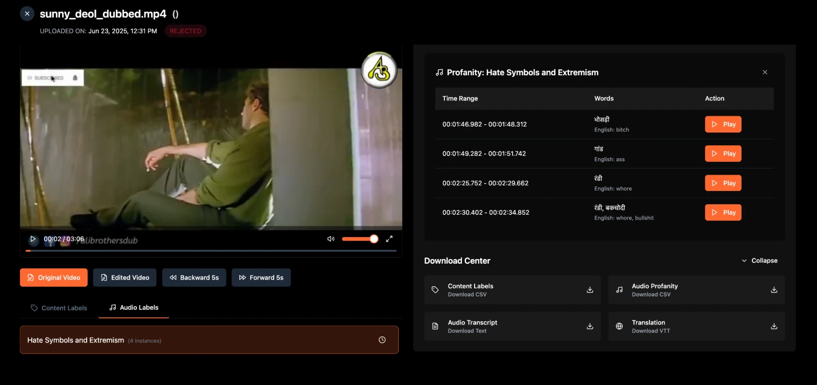 Why it matters visualization